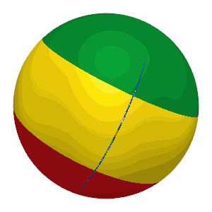 Ethiopia flag