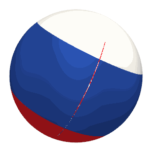 Slovakia flag